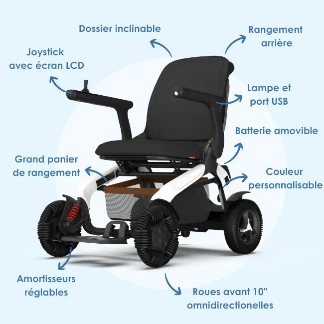 Fauteuil électrique BR8 caractéristiques